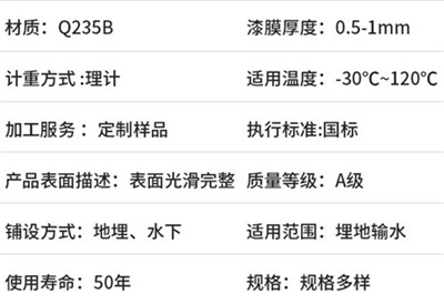 桦甸热浸塑穿线管厂家产品性能特点